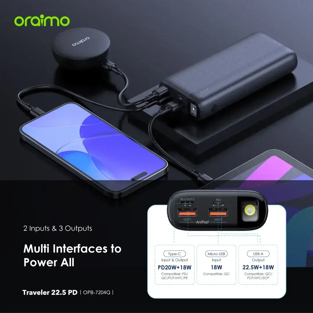 Orimo 22.5W Super Fast  powerbank 20000mAh